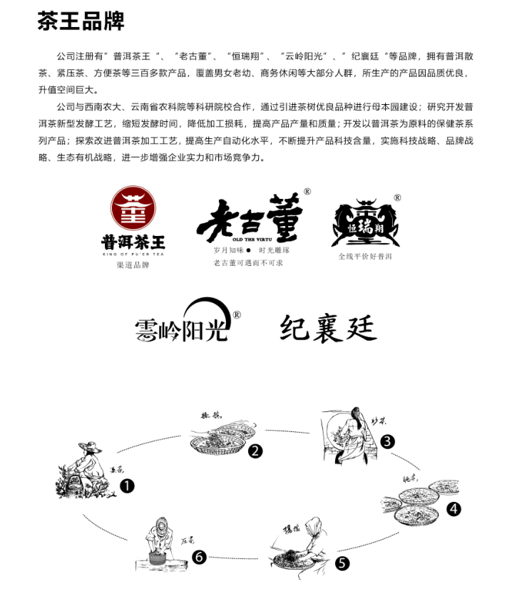 香港六后彩